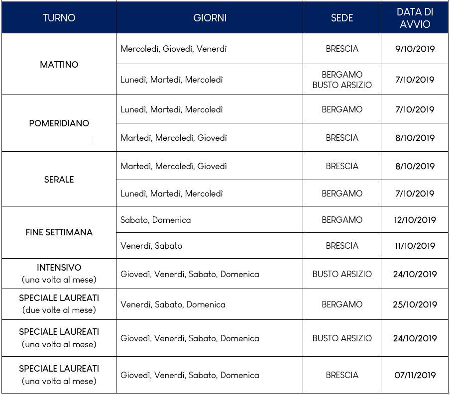 Calendario delle lezioni