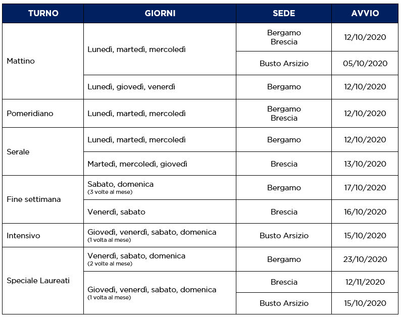 Calendario delle lezioni