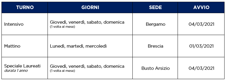 Calendario delle lezioni
