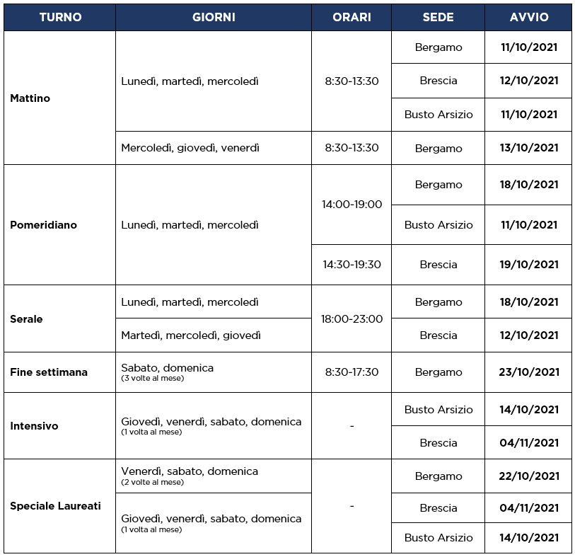 Calendario delle lezioni