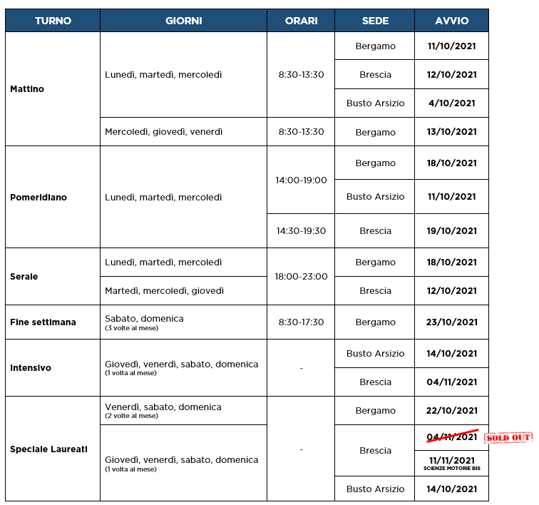 Calendario delle lezioni