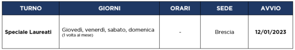 Calendario delle lezioni
