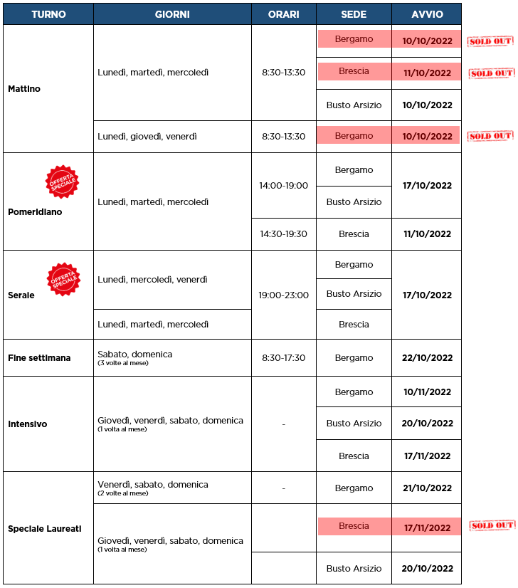 Calendario delle lezioni