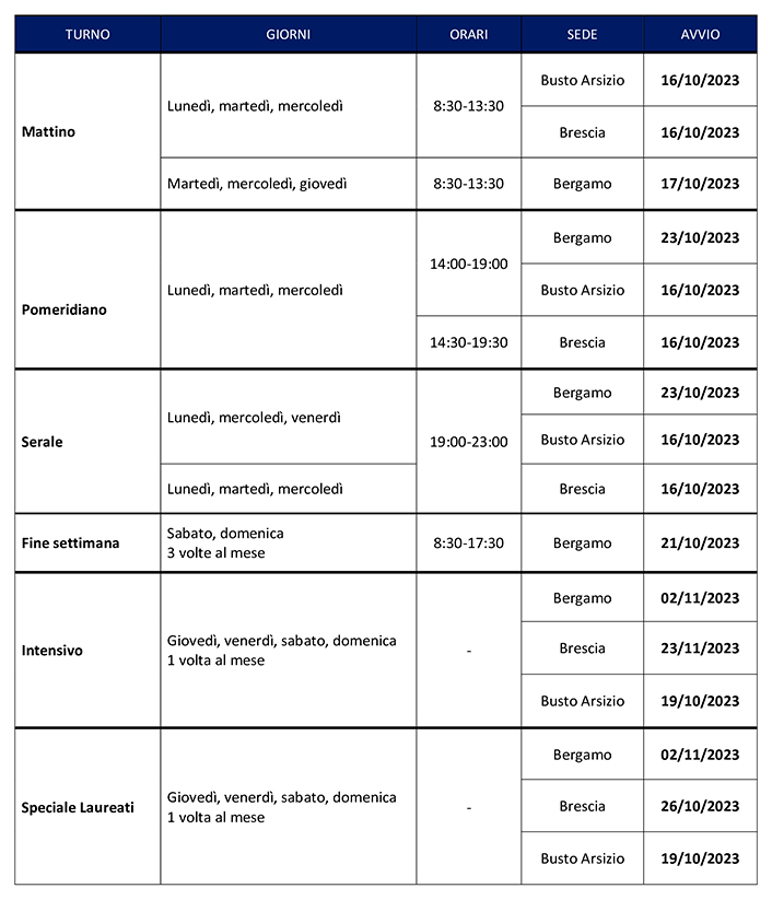Calendario delle lezioni